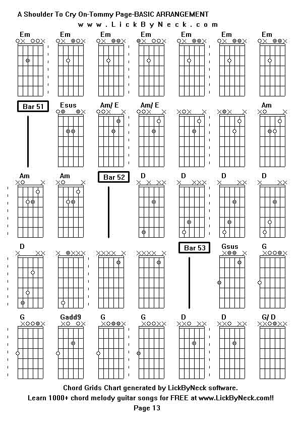 Chord Grids Chart of chord melody fingerstyle guitar song-A Shoulder To Cry On-Tommy Page-BASIC ARRANGEMENT,generated by LickByNeck software.